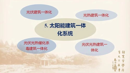 绿色未来，双轮驱动 太阳能建筑一体化项目通过验收与健康科学研究的协同发展